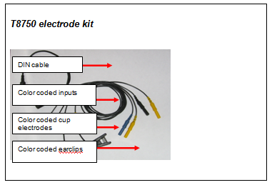 T8750 Electrode kit