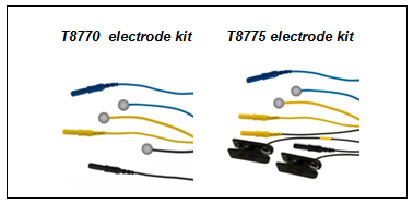 Electrode kit